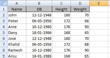 Copy Paste Data from Excel to Access2007 ~ LEARN MS-ACCESS TIPS AND TRICKS