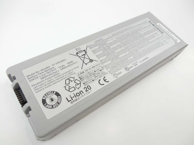 PANASONIC CF-VZSU80U batterij