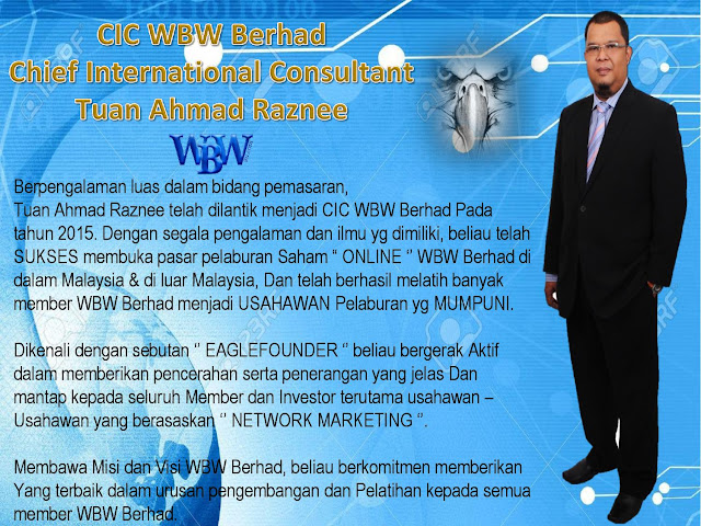 Wbw Water Beaute World