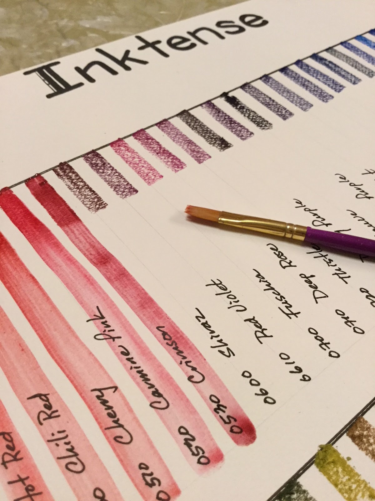 Pigment and Fiber Derwent Inktense Colorswatch Chart