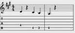 Tablatur over basløbet fra D til A akkorden