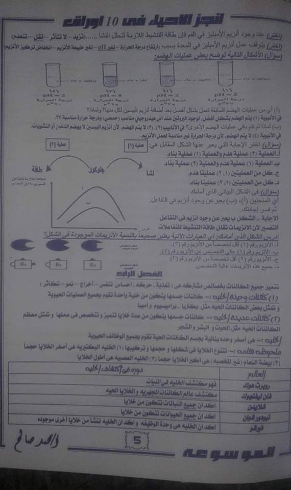 مراجعة ليلة امتحان الاحياء للصف الاول الثانوى ترم أول في 10 ورقات فقط