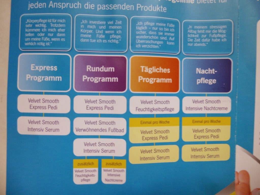 10 Ersatzrollen Für Elektrische Fußfeilen – Kompatibel Mit Scholl Velvet Smooth, Mit Mikrodiamant-Beschichtung