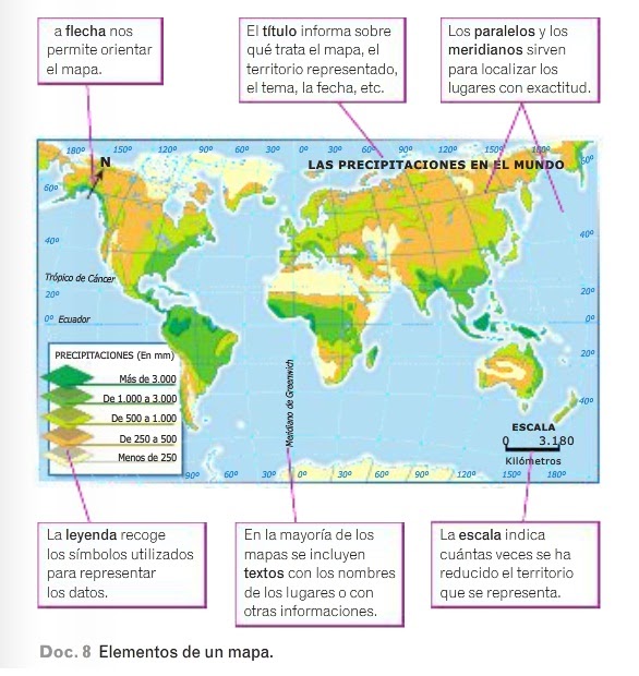 Ámbito Socio Linguïstico 1º Eso ¿dónde Y Porqué Elementos De Un Mapa