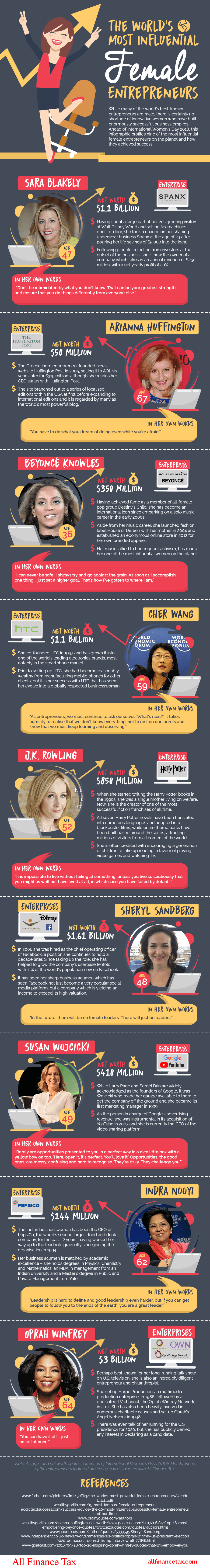 While many of the world's best-known entrepreneurs are male, there is certainly no shortage of innovative women who have built enormously successful business empires. This infographic profiles nine of the most influential female entrepreneurs on the planet and how they achieved success.