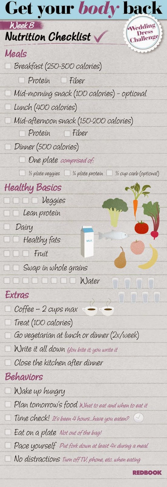 hover_share weight loss - nutrition checklist