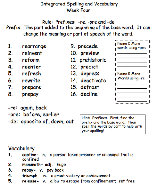 Mrs. Snyder's Fifth Grade: 2015