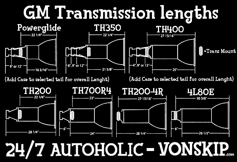 247 AUTOHOLIC: Thursday Tech Specs - GM Transmission Lengths