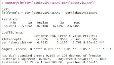 Analisis Regresi Tunggal Dan Berganda Dengan R Semesta Psikometrika