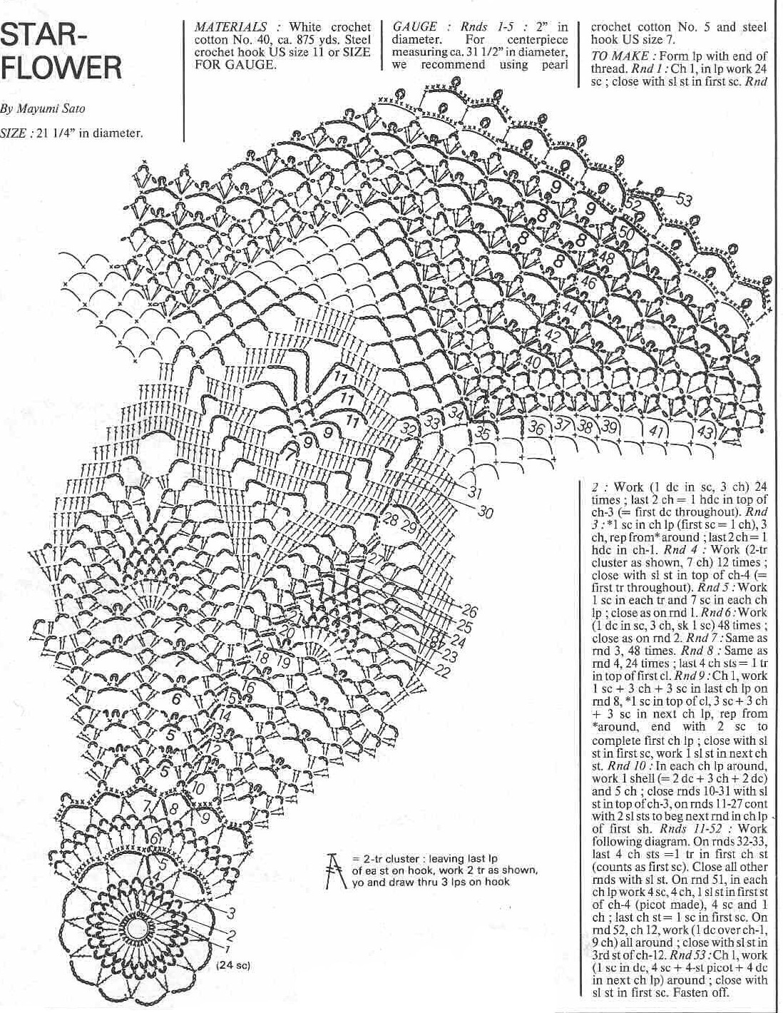 ergahandmade Crochet Doily + Free Pattern + Diagram