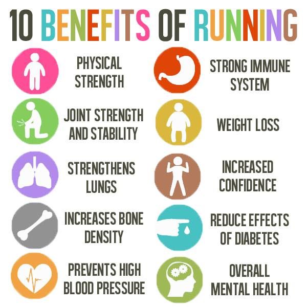 Running 101: Health Benefits, Tips, & More
