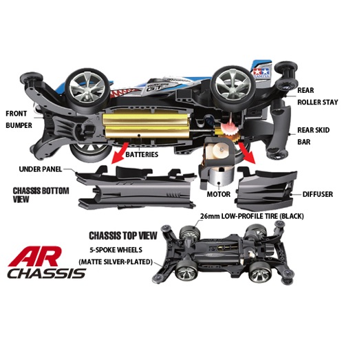 Bahan material Chassis bisa dilihat dari tanda seperti Bahan material Chassis bisa dilihat dari tanda seperti