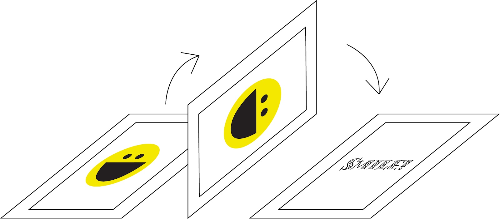 MMP Print Design Mail WorkandTurn vs WorkandTumble MMP Print Design Mail WorkandTurn vs WorkandTumble