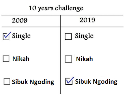10 Years Challenge Versi Developer