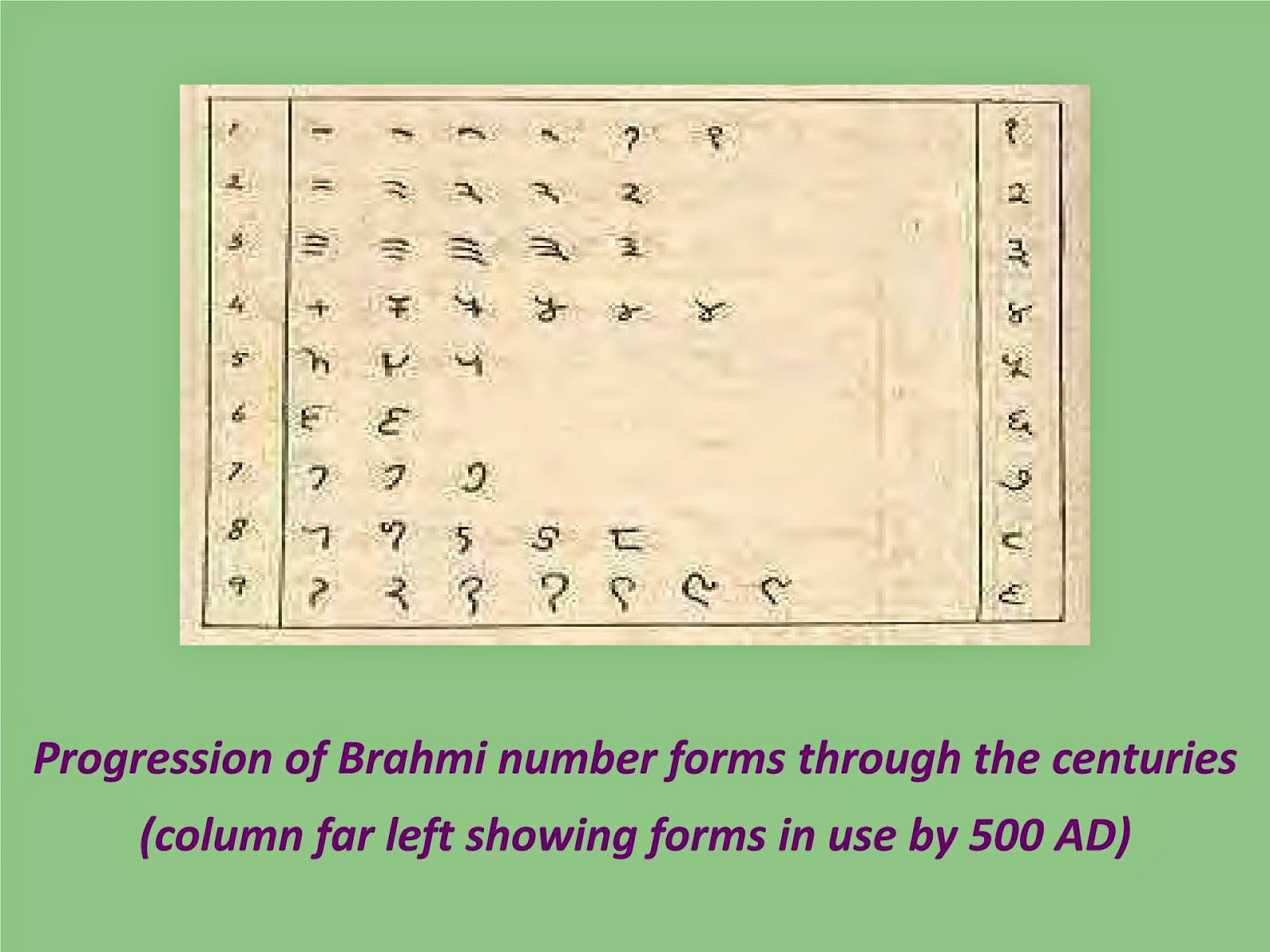 MATHEMATICS BLOGS A HISTORY OF INDIAN MATHEMATICS