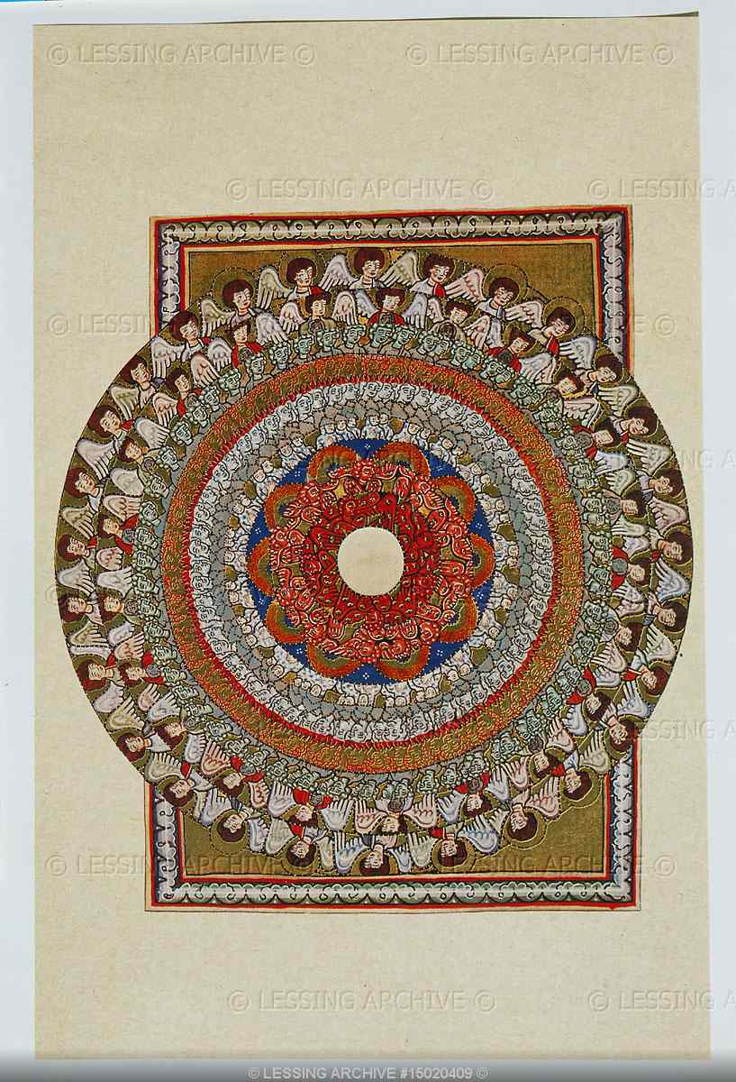 speculum mundi 天堂篇二：天国(Himmel)