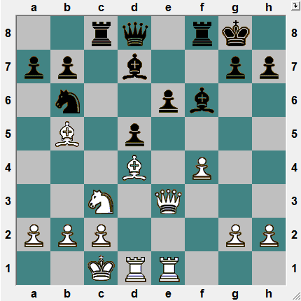 Positions and tactics « Spraggett on Chess