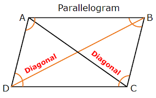 Mathsfans Convex And Concave Polygons Definition