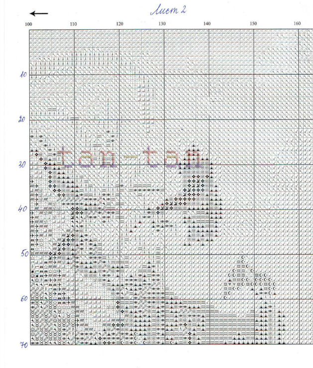 соседка вышивка золотое руно. ответы на олимпиаду золотое руно. вышивка пумы золотое руно схемы. золотое руно вышивка натюрморт с тыквой. бланки ответов олимпиад.