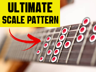 Ultimate Scale Pattern - Do This EVERY SINGLE Day! | Creative Guitar Studio