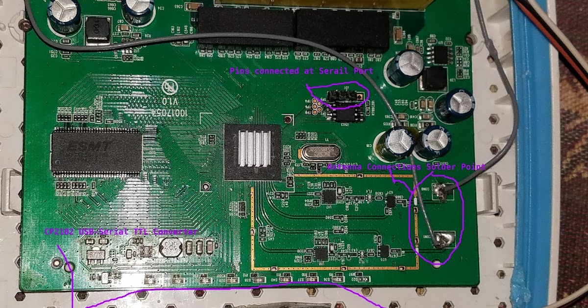 router mod project Open source firmware for routers