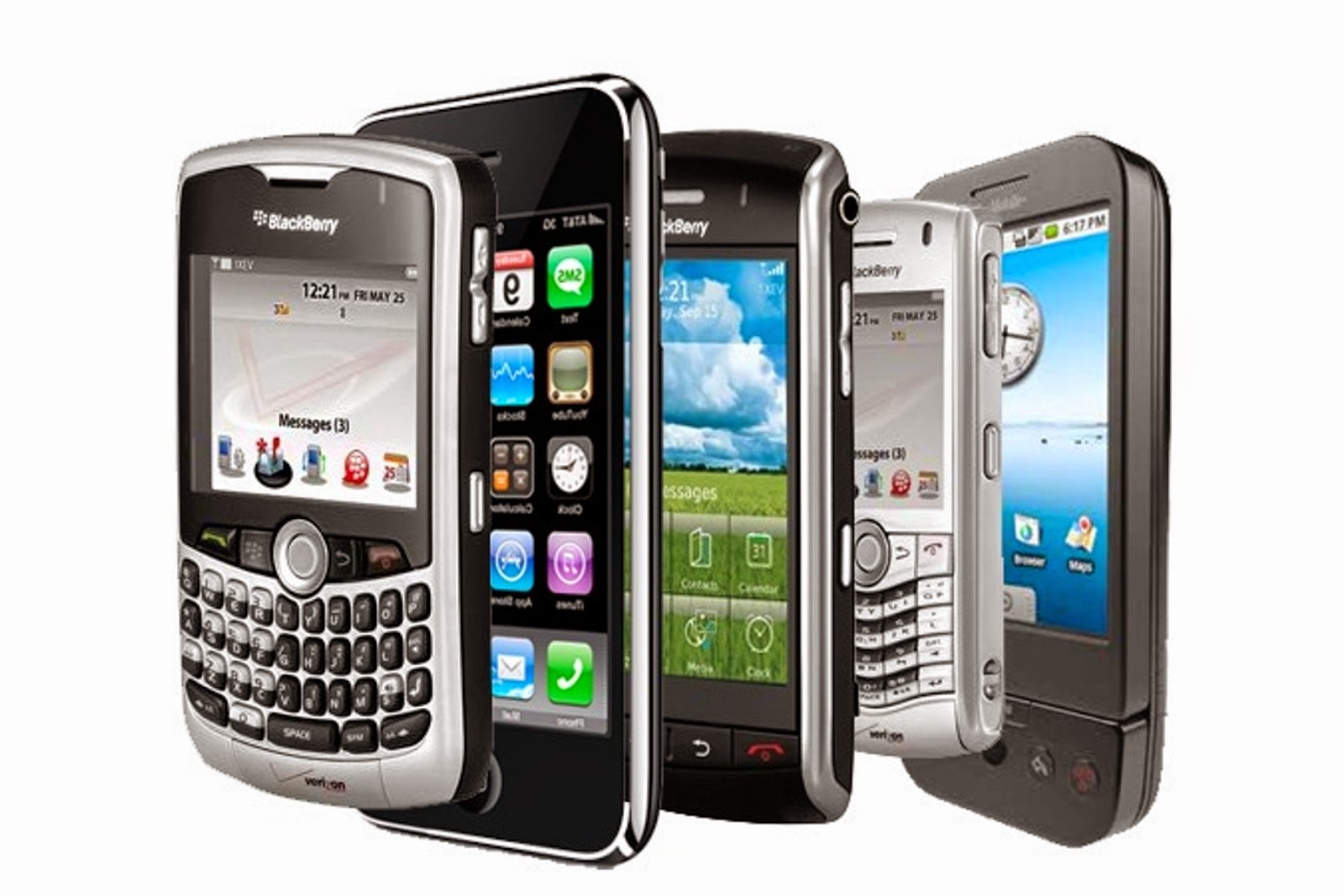 Social and Economic impact of it