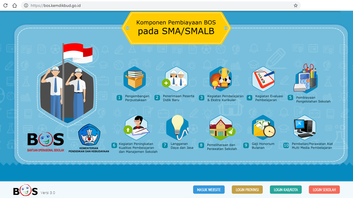 Cara Laporan Bos Online Kemdikbud