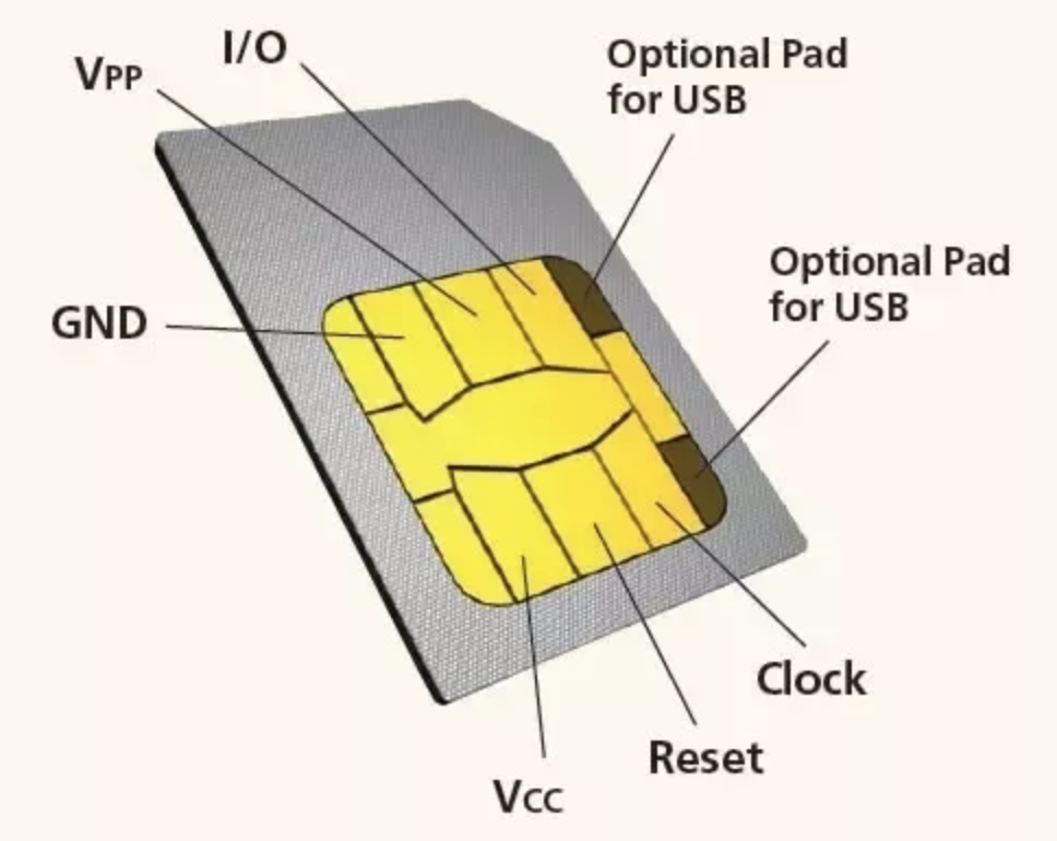Gordon's STEM Blog What Information Can Be Pulled Off A Mobile Device