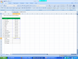 MS Excel | Menggunakan Rumus SUM, AVERAGE, MIN Dan MAX
