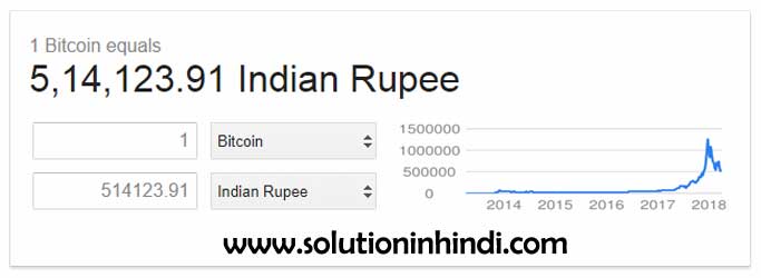 what is cryptocurrency mining in hindi