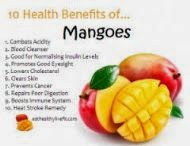 kandungan buah mangga, buah mangga, sejarah mangga, khasiat buah mangga, kasiat buah mangga, kandungan gizi buah mangga; 