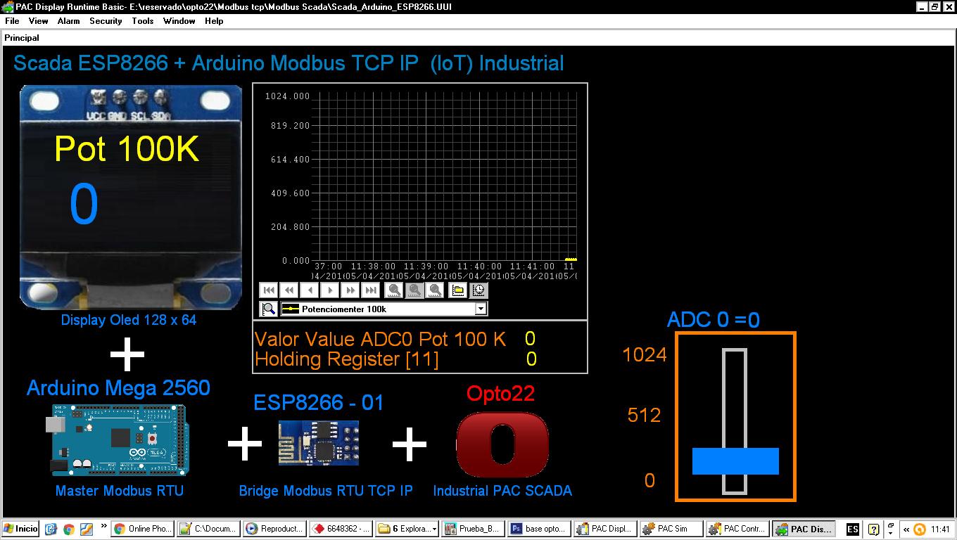 Arduino + ESP8266 + Software Opto22 ejemplo Scada Industrial – PDAControl