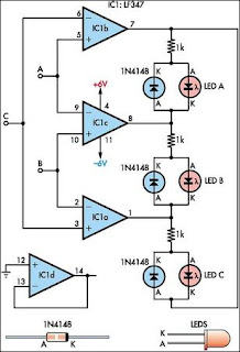 Maximum Minimum Voltage Indicator