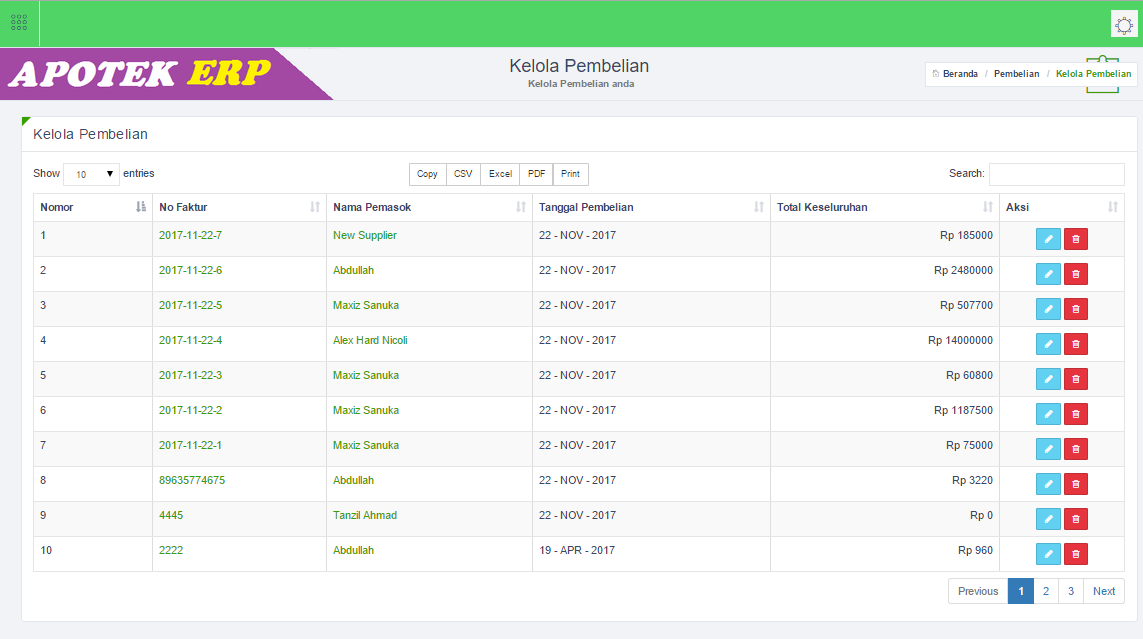 Apotek ERP - Aplikasi Penjualan Apotek Plus Akuntansi - Rumah IT