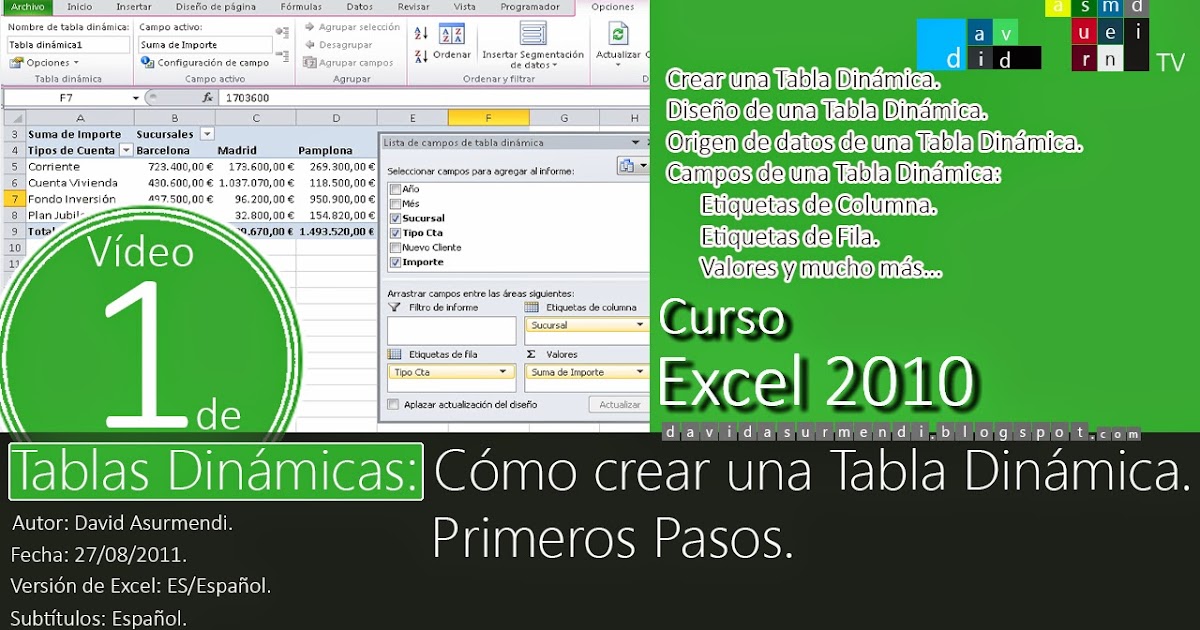 Tablas Dinámicas En Excel 2010 Cómo Crear Una Tabla Dinámica Primeros