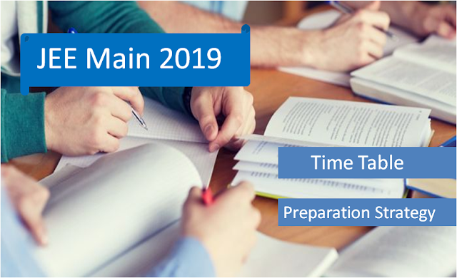Score Good in JEE Main 2019 Within 3 Months | Time Table NTA 2019 Score Good in JEE Main 2019 Within 3 Months | Time Table NTA 2019