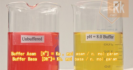 Rumus Buffer Asam Lemah Basa Lemah (Lengkap Contoh Soal Penyelesaian