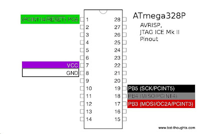 ATtiny2313 AVRISP pinout