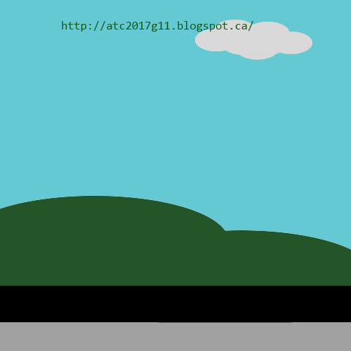 A.T.C Blog: Photoshop Frame Animation #1: Trial Run