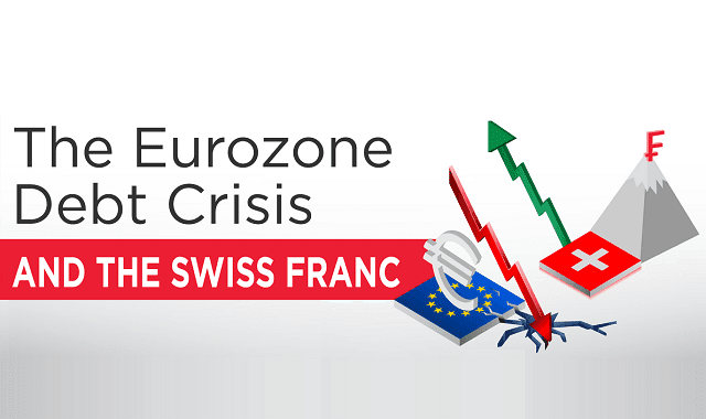 The Eurozone Debt Crisis and the Swiss Franc