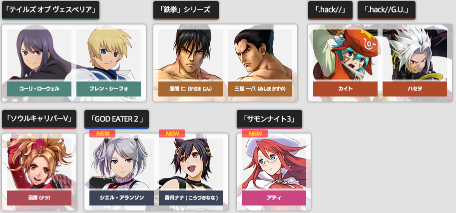 Novas personagens confirmadas para Project X Zone 2