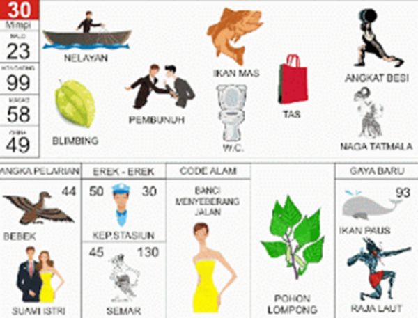 Buku Mimpi Belut Belajar