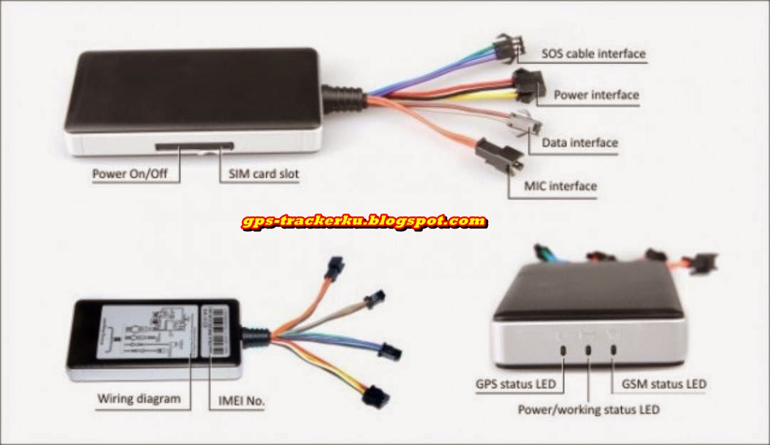 GPS Trackerku Tangerang GPS Tracker GPS Tracking Mobil Motor Murah