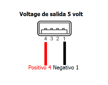 5+volt+del+conector+usb