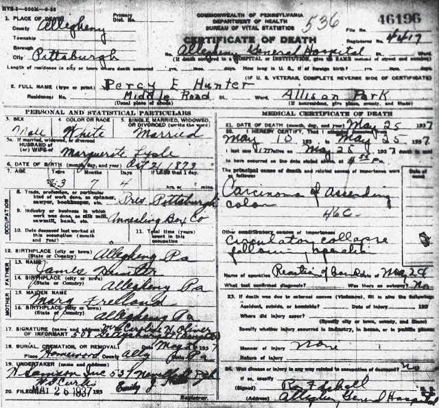 From Maine to Kentucky Tuesday's Tip Pennsylvania Death Records and