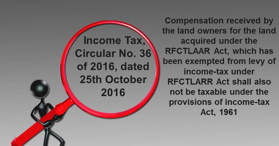 Tax Compensation received by the land owners for the land