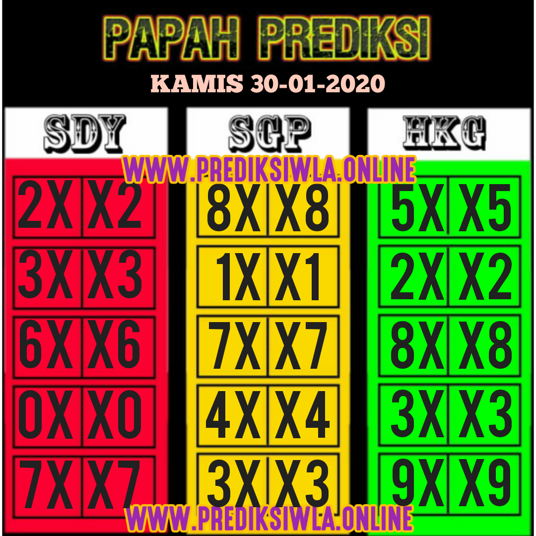 Prediksi Syair Sydney 30 Januari 2020 Togel Sydney Pangkalantoto Prediksi Syair Sydney 30 Januari 2020 Togel Sydney Pangkalantoto