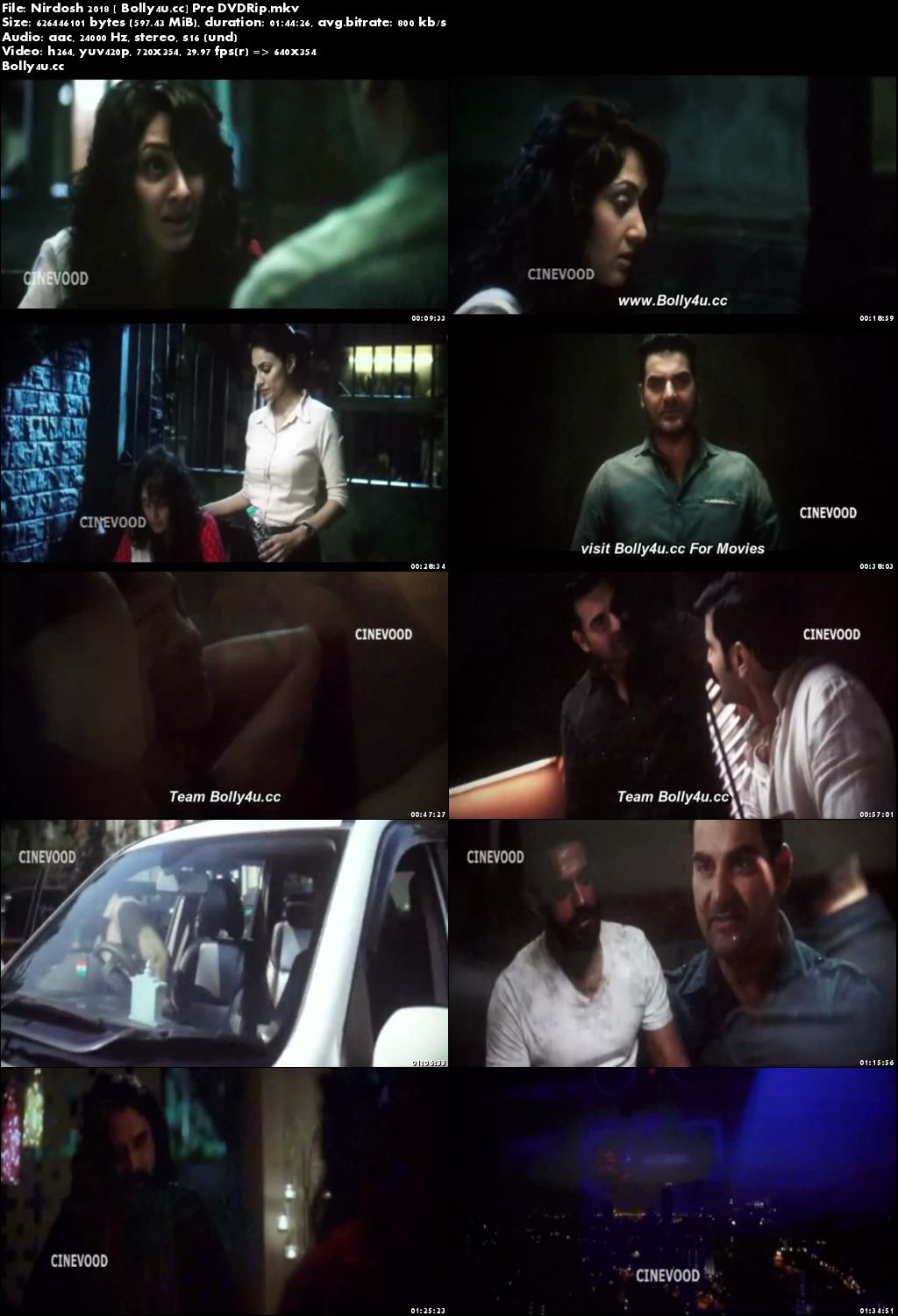 Nirdosh 2018 Pre DVDRip Full Hindi Movie Download x264