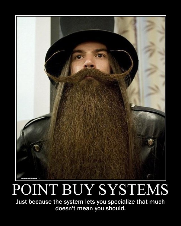 Point Buy System The Looney DM: October 2011