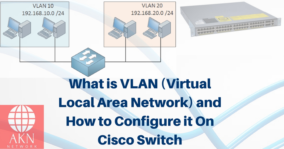 VLAN ( Virtual Local Area Network ) Configure VLAN on Cisco Switch. AKN Network